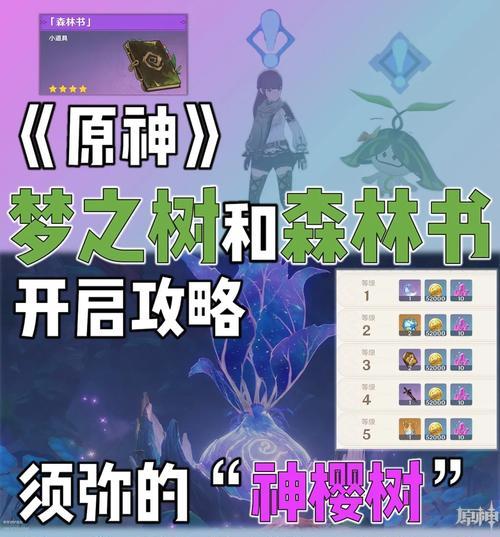 原神须弥攻略（解读原神须弥攻略中空缺角色的关键角色选择和策略）