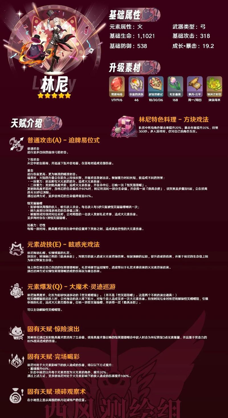 原神基础攻略（拥有关键技巧，成为真正的冒险家）