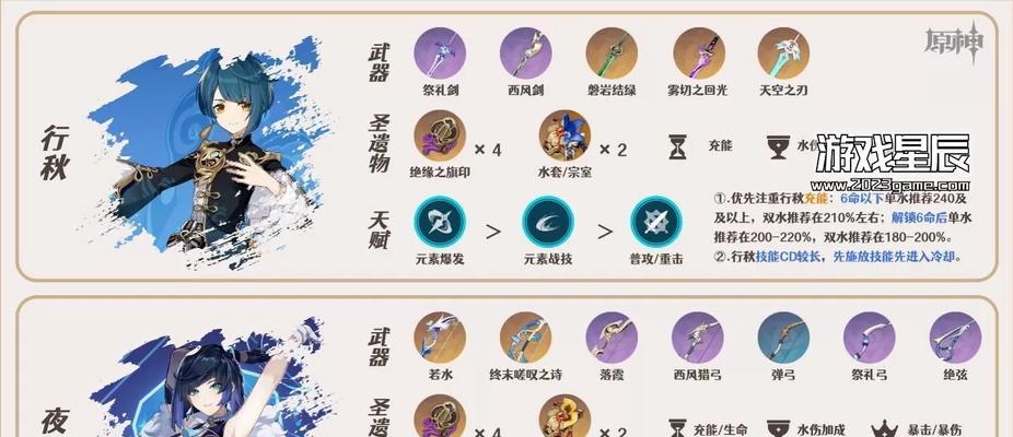 原神组队搭配攻略（挑战原神副本、战胜强敌的最佳搭配策略）