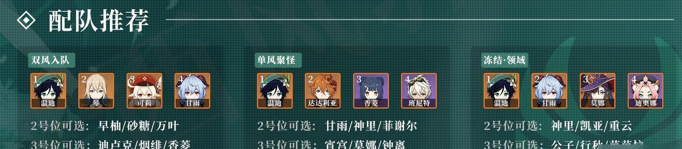 《原神无限资源攻略大揭秘》（掌握无尽资源，轻松突破游戏瓶颈）