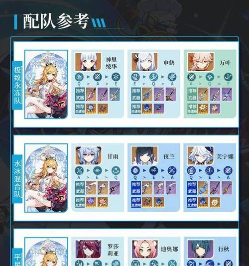 原神新手攻略（全面解读原神，助你快速上手游戏）