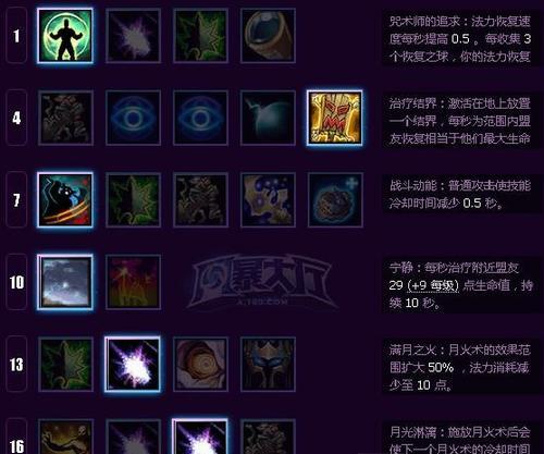 永恒机攻略（解锁关卡攻略，挑战神秘机关，打造无敌阵容）