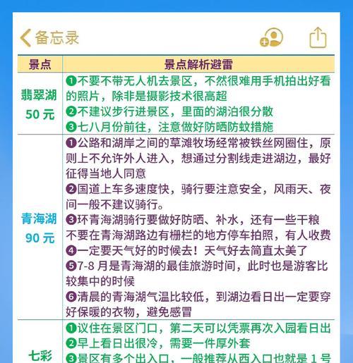 穿越青甘环线游戏攻略（带你领略青甘环线的壮丽风光与隐秘玩法）