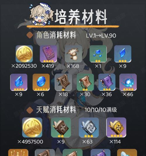 芭芭拉（打造最强治疗神仙姐姐，让你的队伍再也不用担心生命值！）