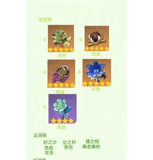 原神草培养攻略（玩家指南｜如何高效培养各类草药，助你在原神世界中更进一步）