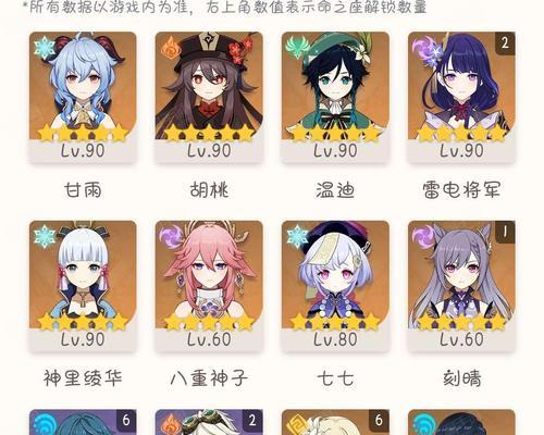 原神21级攻略（如何快速提升等级、获取强力装备和掌握核心技巧）