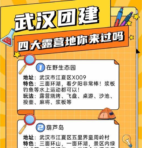 《探险游戏之武汉租露营装备攻略》（体验自然之美，探索未知世界）