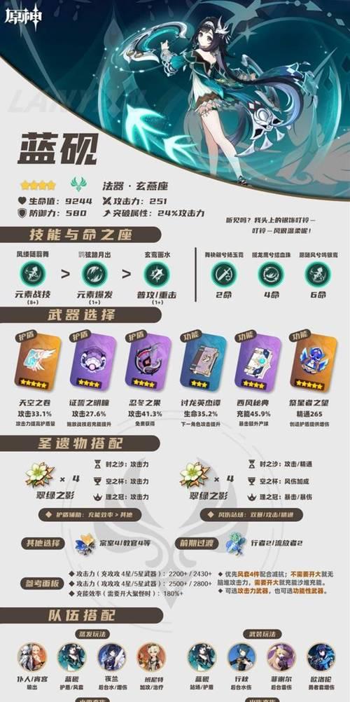 原神3.4游戏攻略（开启冒险之旅，探索神秘的龙穴，解锁强力角色与装备）