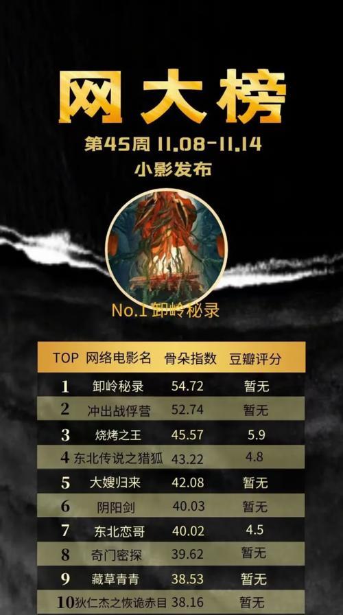 游戏密探007攻略大揭秘（解密游戏世界中的谜团，成为最强密探！）