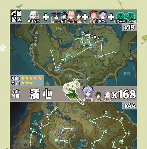 原神新手二十级攻略（完整攻略分享，助你成为原神强者）