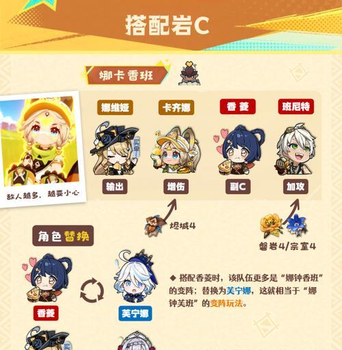 原神打架机制攻略（揭秘原神战斗技巧，助你在世界中崭露头角！）