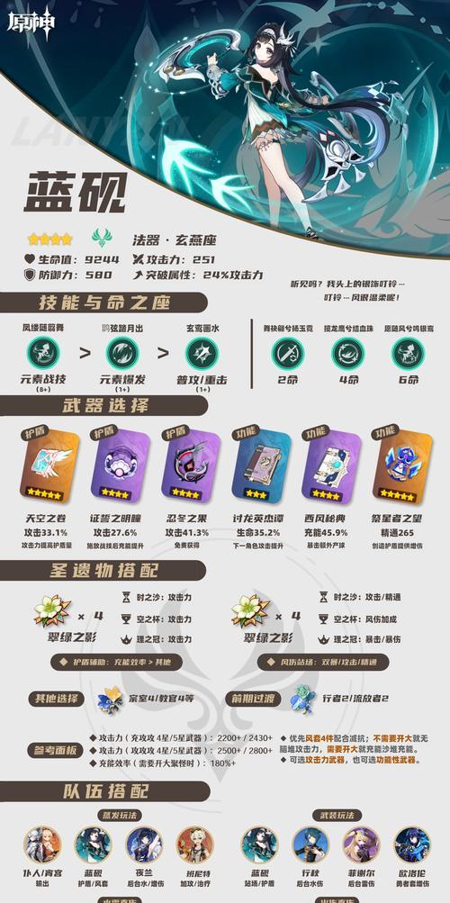 原神角色培养顺序攻略（打造最强阵容，让你在原神世界游刃有余）