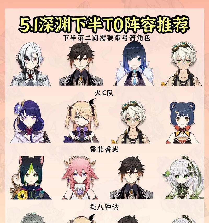 《原神新手21级攻略》（掌握关键技巧，快速提升实力）