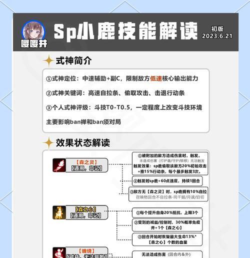 原神小鹿突破材料攻略（解锁小鹿潜力，提升实力关键攻略）