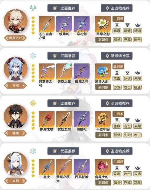 原神免费获取武器攻略
