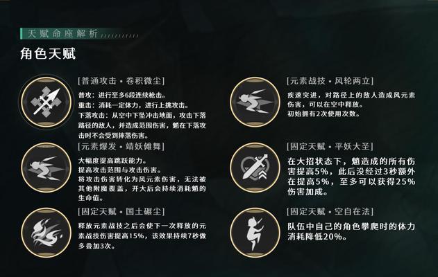 解密原神霄传说任务攻略（一步步揭开原神霄传说隐藏的秘密，打通任务攻略！）