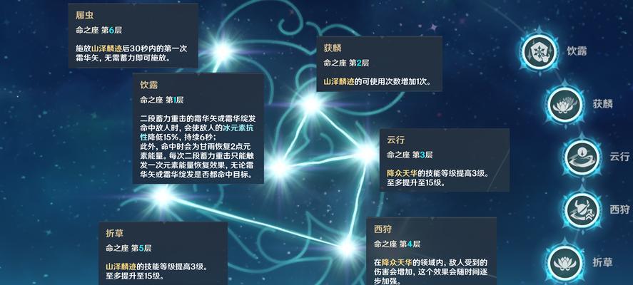 原神甘雨2攻略指南（揭秘神秘使者的力量，征战龙脉禁地，打造最强甘雨团队！）