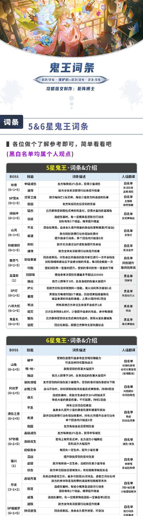《探索网页鬼屋游戏的完美攻略大全》（揭秘背后的谜团，助你一次过关！）