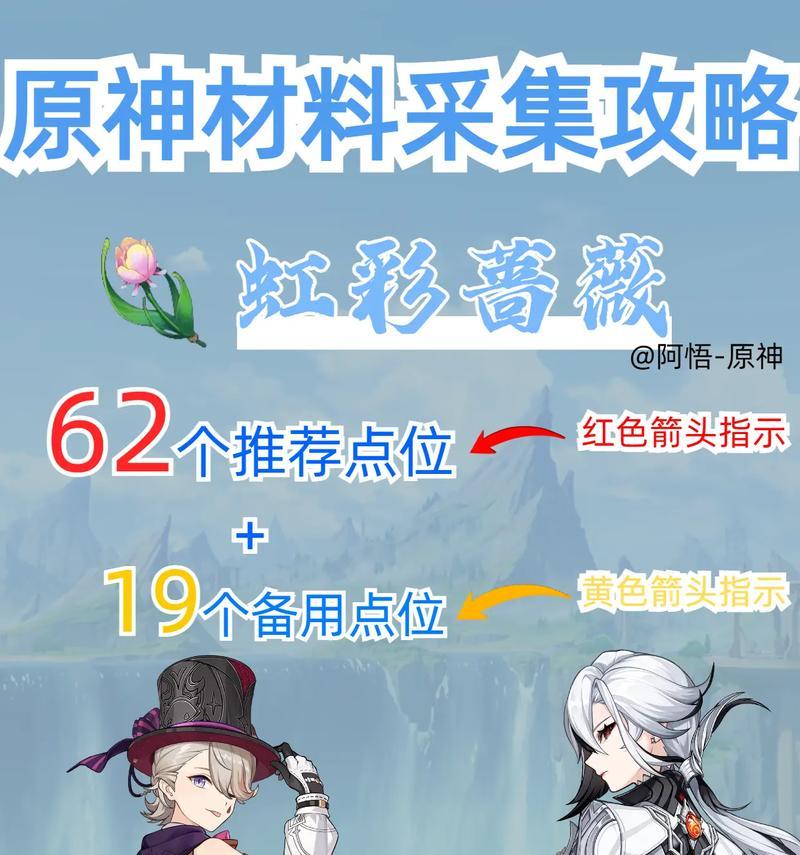 《原神独家攻略大全》（探索神奇世界，击败巨龙敌人，成为最强冒险家！）